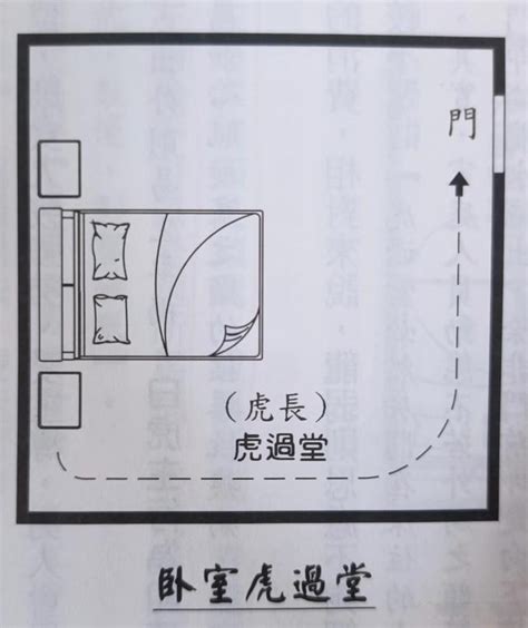 虎過堂化解